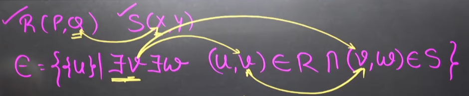 GATE 2026 Paper Analysis