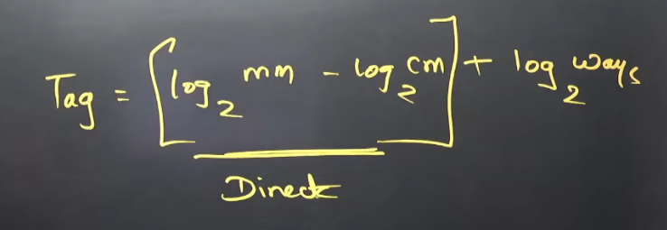 GATE 2026 CSE Exam Question Paper