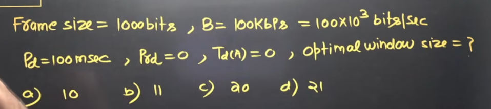 GATE 2026 CSE1 Question Paper with Answer Key
