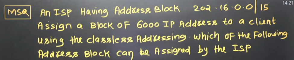 GATE 2026 Exam CSE Analysis