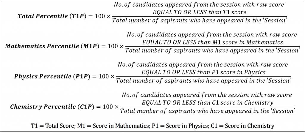 jee-main-percentile-formula
