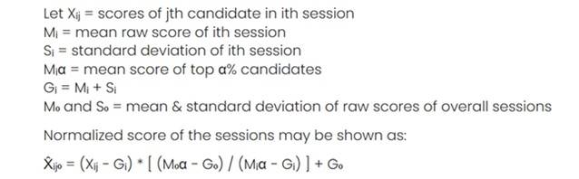 MAT composite score calculation formula