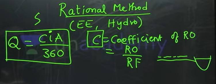 GATE CE SHIFT 1 QUESTION PAPER SOLUTIONS