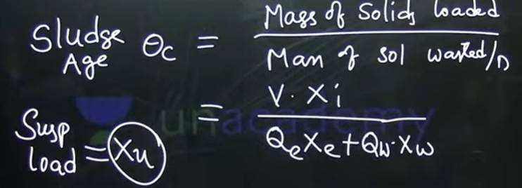 gate 2026 ce shift 1 question paper