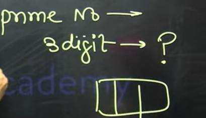 gate ce shift 1 question paper