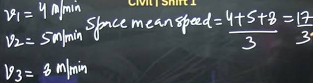 gate ce shift 1 question paper
