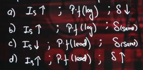 GATE 2026 EE paper analysis out