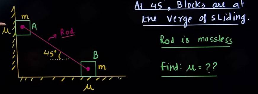 gate ce shift 2 answer key