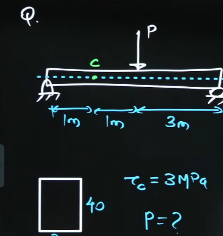 GATE 2026 EE Analysis OUT