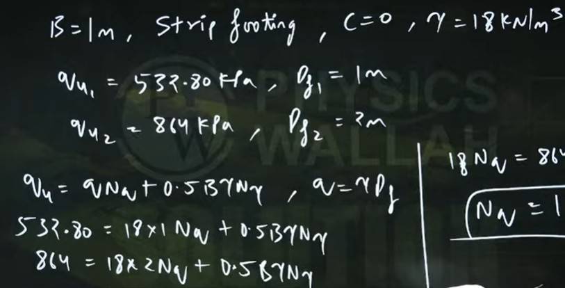 gate 2026 ce shift 2