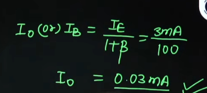 GATE 2026 ECE Analysis OUT