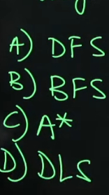 gate da 2026 answer key out analysis