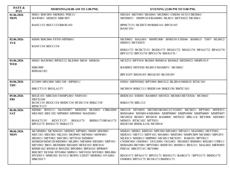 IGNOU Date Sheet 2026