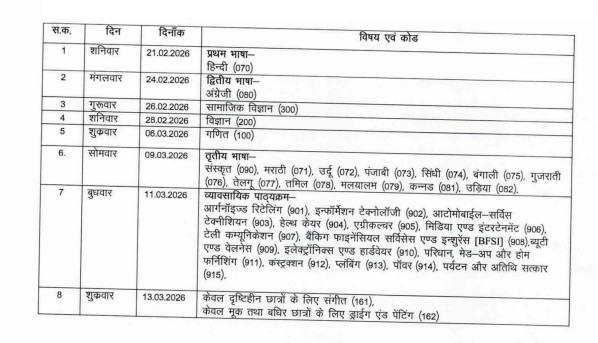 CGBSE Board Exam 2026 