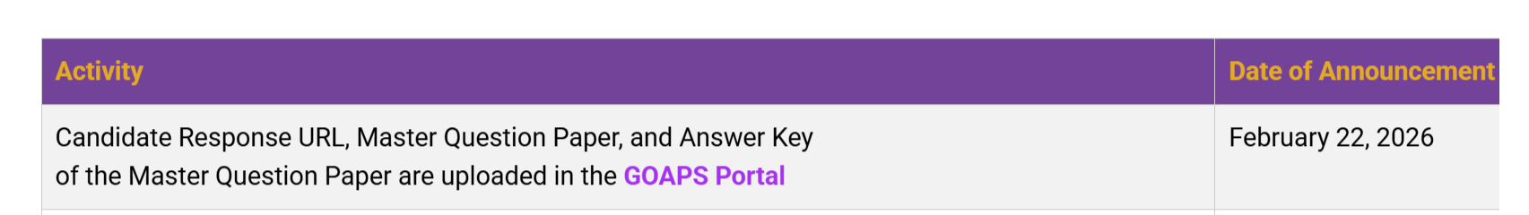 GATE 2026 Answer Key Response Sheet