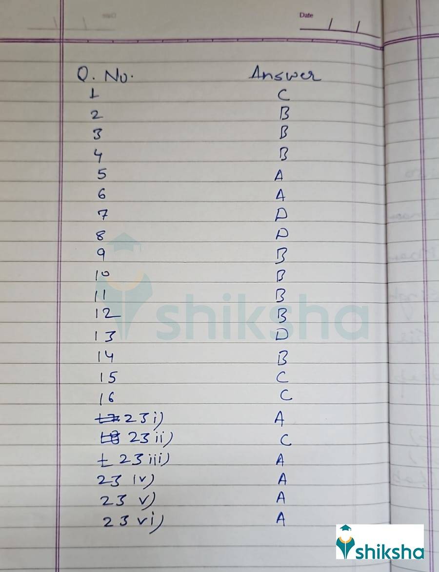 CBSE 12th Accountancy Answer Key 2026
