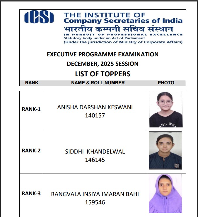 CS Executive Dec 2025 Toppers