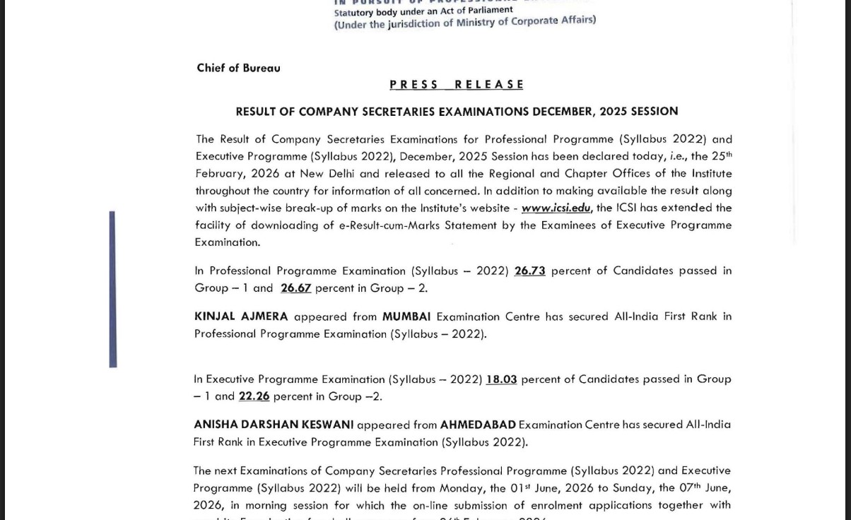 CS Dec 2025 Pass Percentage