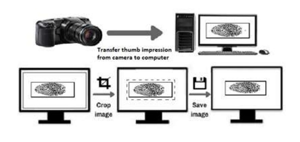 NEET MDS 2026 Thumb Impression Image