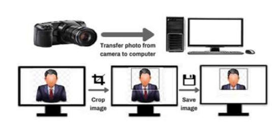 NEET MDS Image Upload Guideline