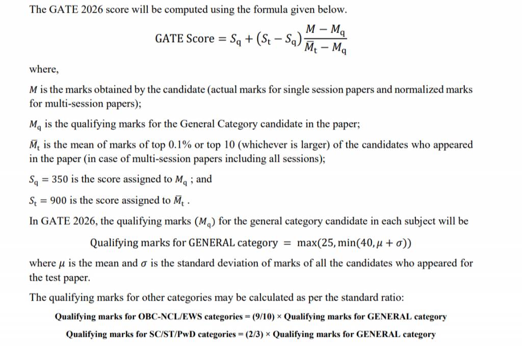 How is GATE scores calculated?