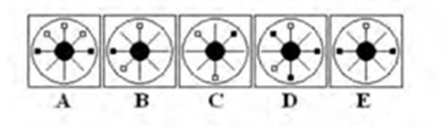 MAH MBA CET abstract reasoning question