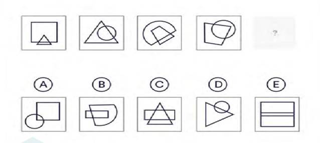 MAH MBA CET abstract reasoning question