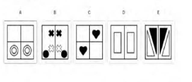 MAH MBA CET abstract reasoning question