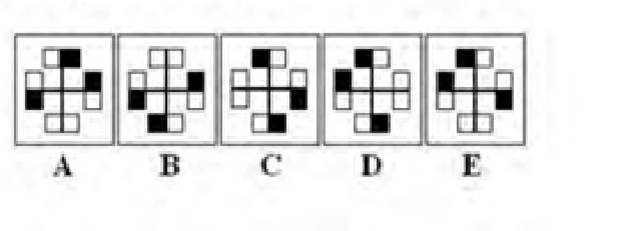 MAH MBA CET abstract reasoning question