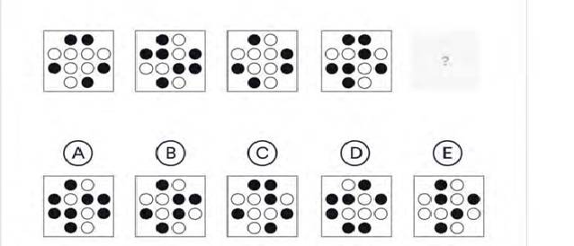 MAH MBA CET abstract reasoning question