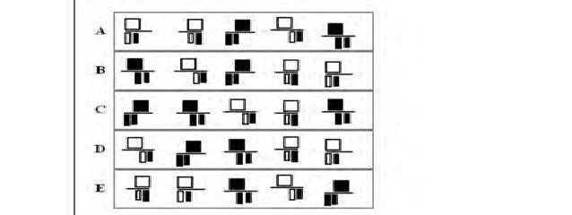 MAH MBA CET abstract reasoning question