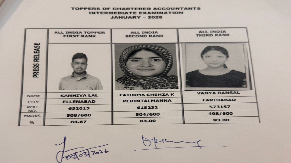 CA Inter Jan 2026 Toppers