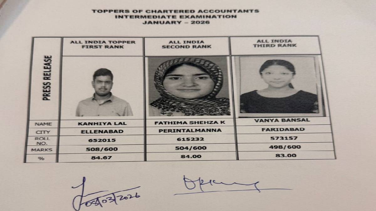 CA Inter Jan 2026 Toppers