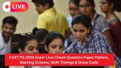 CUET PG 2026 March 12 Exam Analysis 