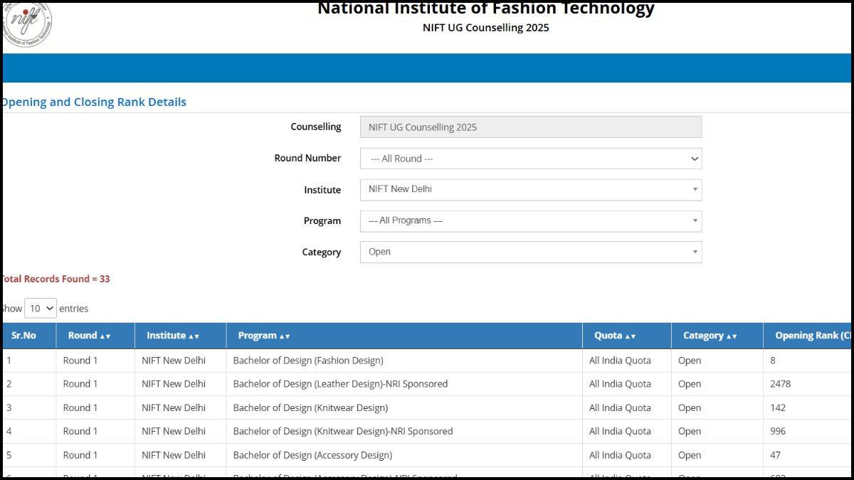NIFT Counselling Portal