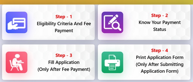 AP LAWCET Application Login 