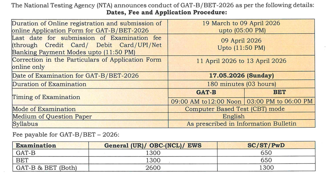 GAT-B 2026 Official Notification out