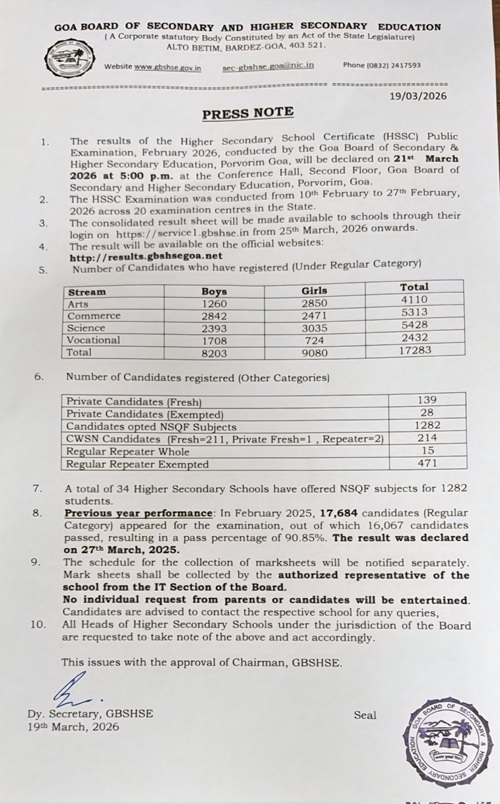 Goa Board Result 2026 