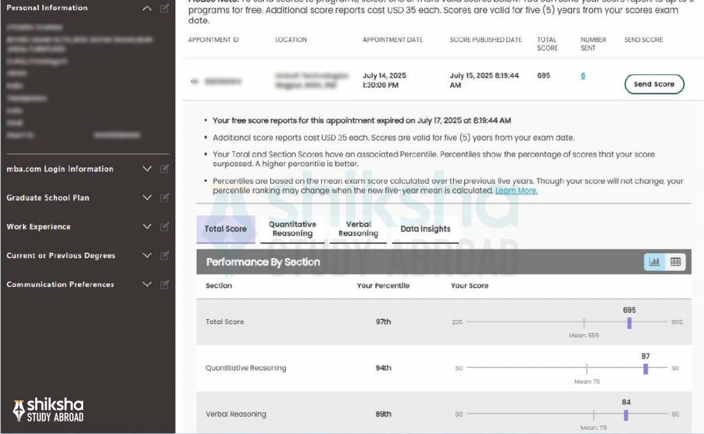 sample gmat score report