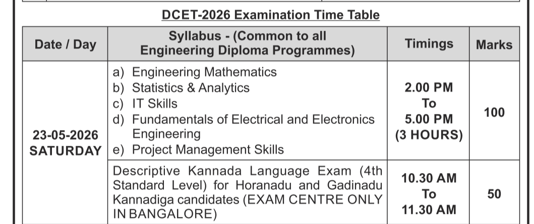 DCET 2026 Application Form Dates