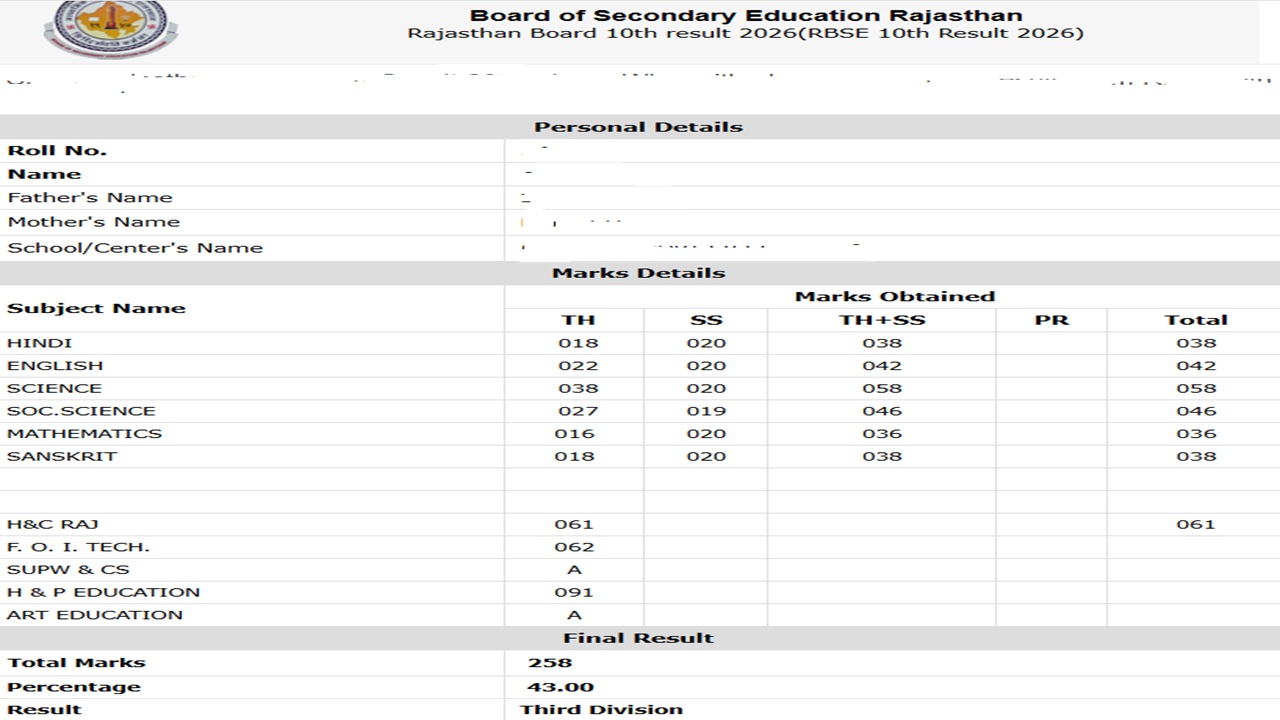 RBSE 10th mark list 2026