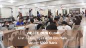 List of WBJEE 2026 Colleges and Cour
