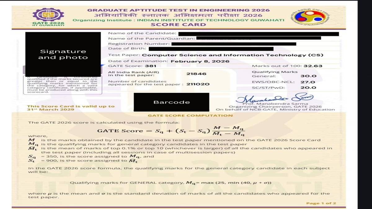 GATE 2026 scorecard
