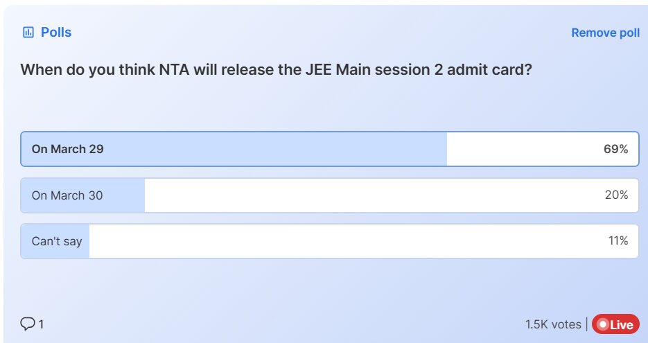  JEE Main Session 2 Admit Card Date