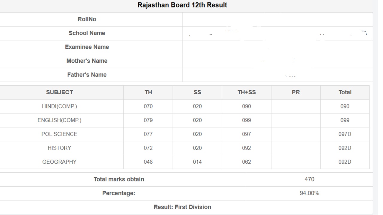 RBSE 12 result 2026