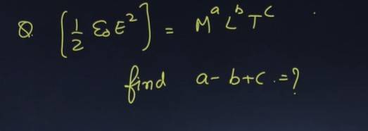 jeemain-april-2-shift-1-questions