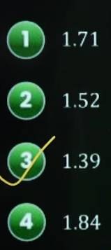 JEE Main today shift 2 answer key questions 