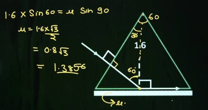 jee main 2nd april shift 2 paper answer key