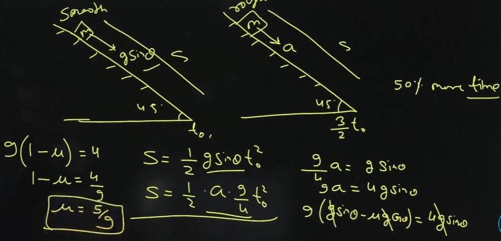 JEE-Main-2026-April-4-shift-1-paper