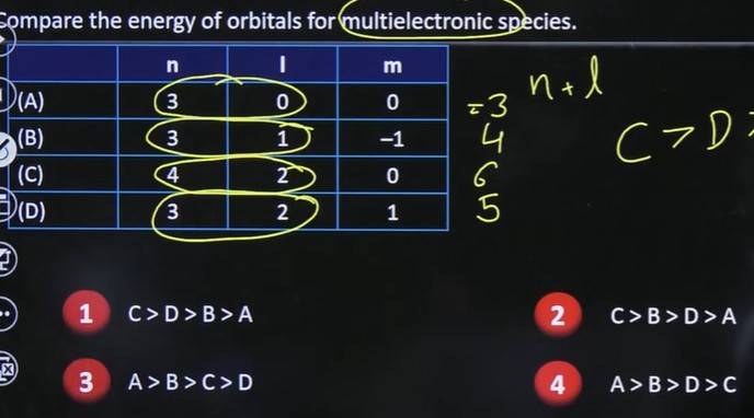 JEE Mains 5 April Shift 1 Question Paper with Answer Key
